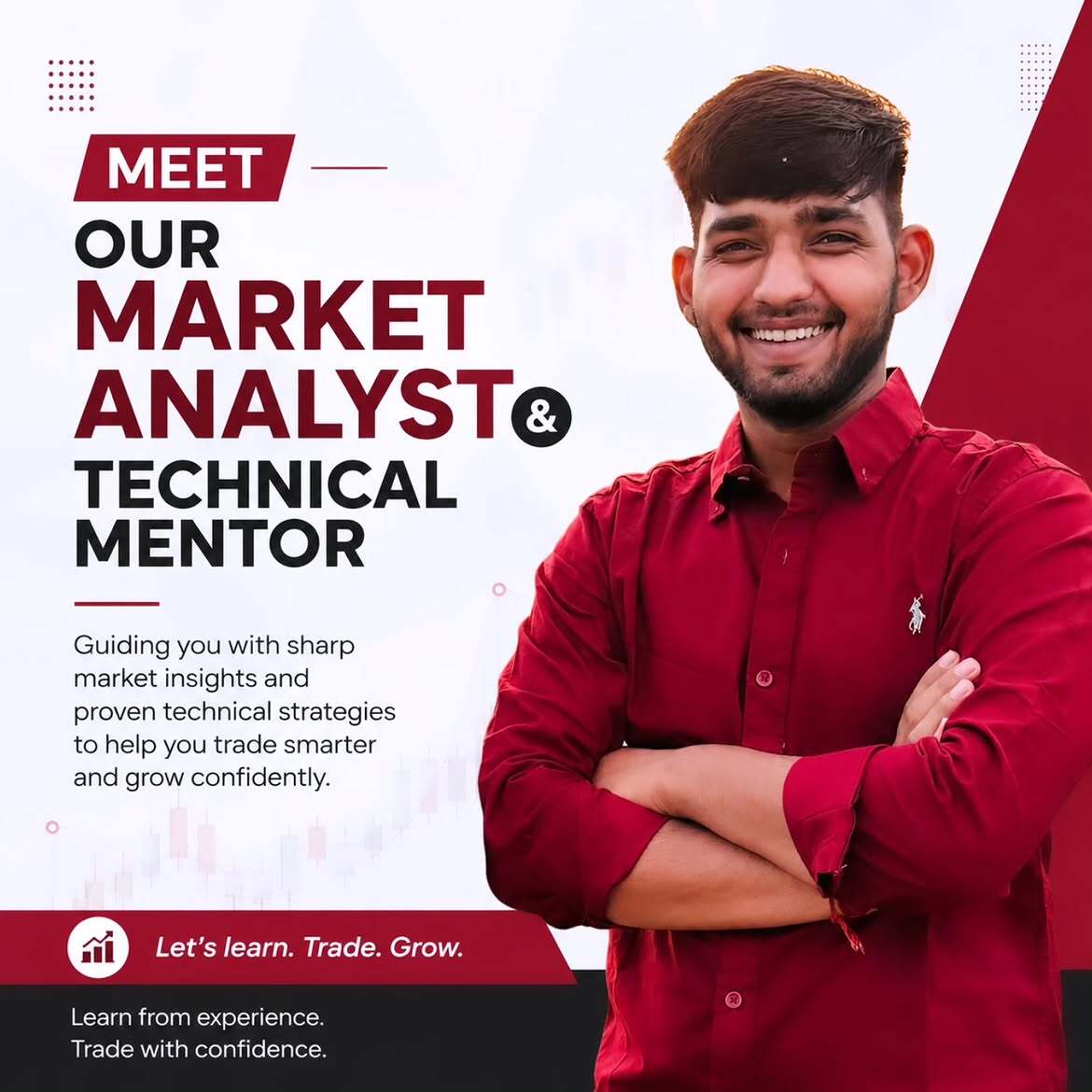 BR Trading Academy Market Analyst and Technical Mentor